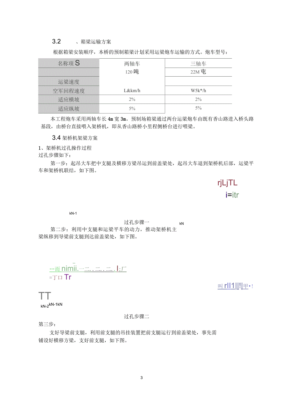 箱梁吊装架设施工专项安全方案_第3页