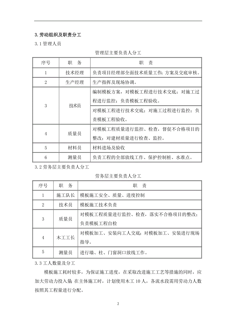 宏厦三建职工培训中心1号楼模板专项施工方案_第2页