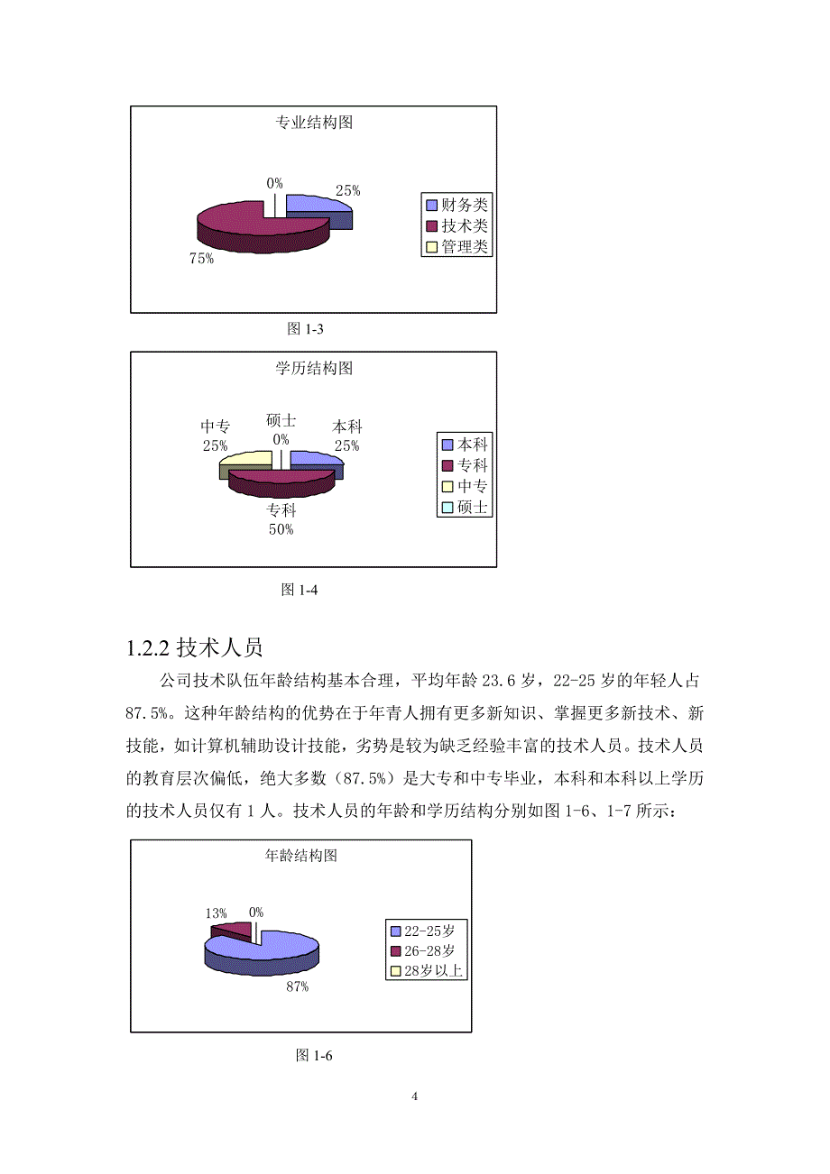 集团公司人力资源分析报告(17P-Word).doc_第4页