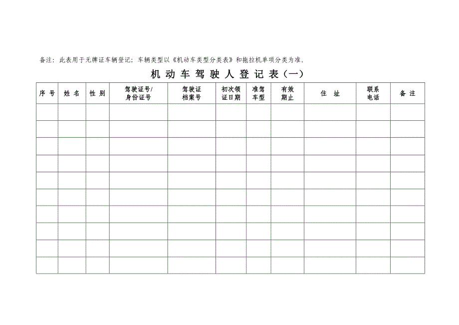 农村道路交通安全基础工作台帐_第4页