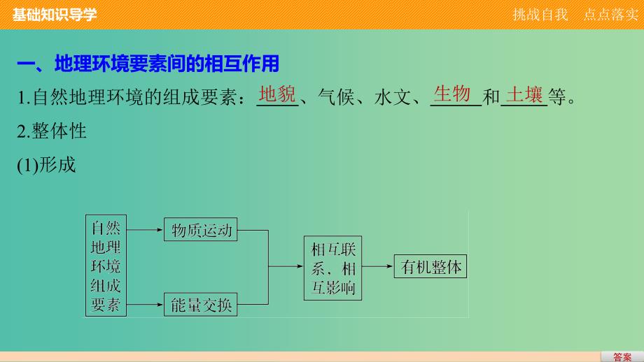 高中地理 第三单元 第二节 地理环境的整体性课件 鲁教版必修1.ppt_第4页