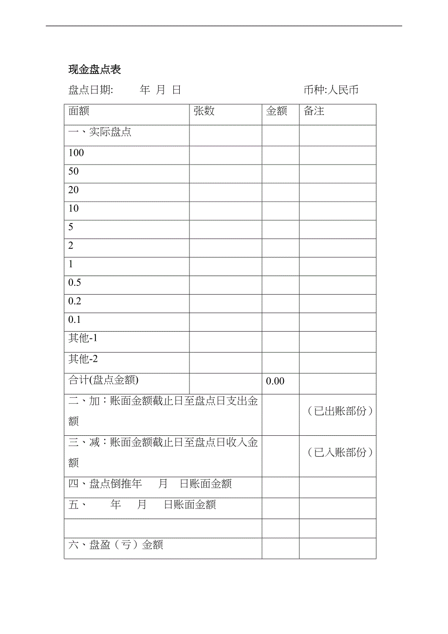 财务表单示例_第4页