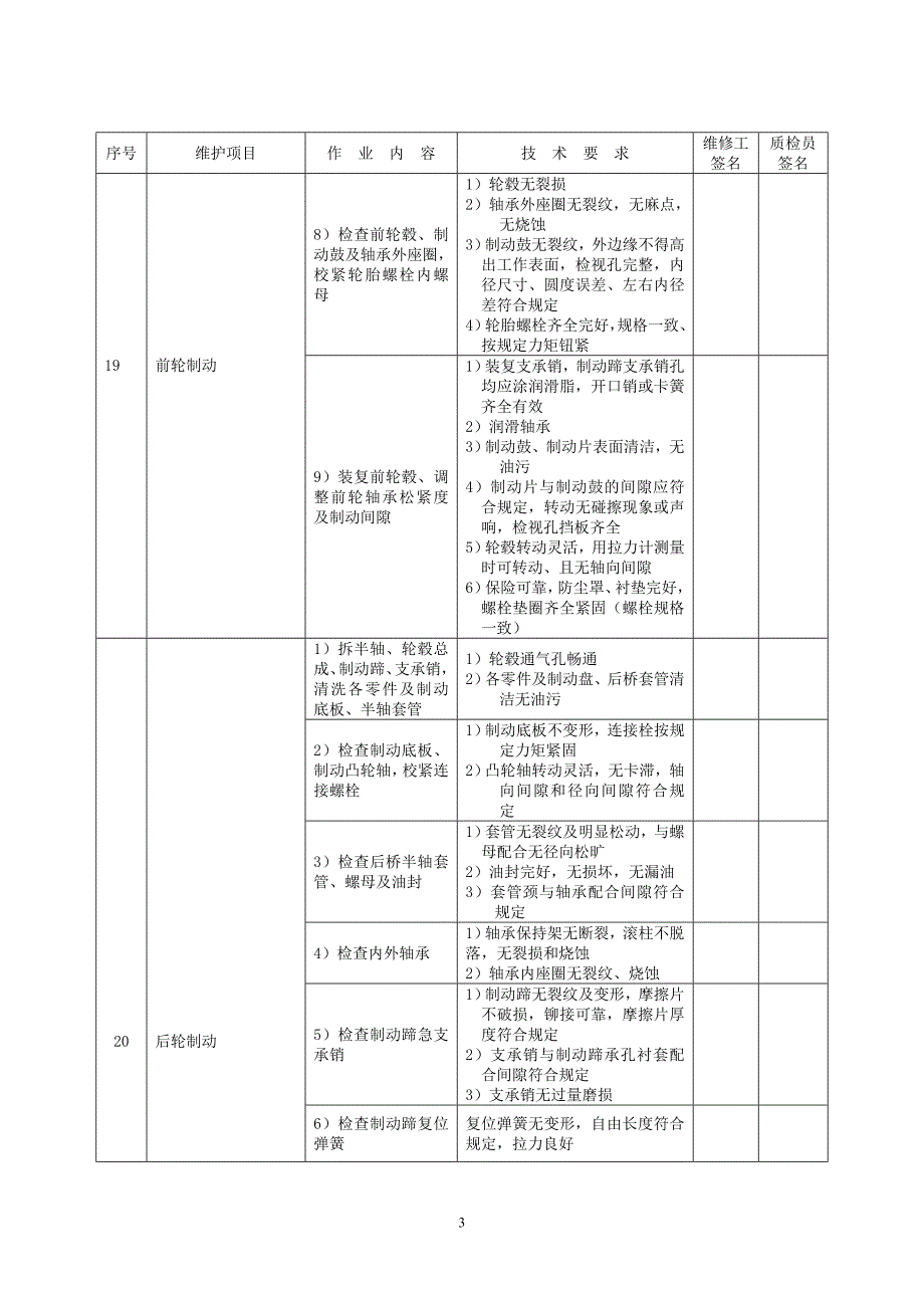 营运汽车二级维护基本作业项目.doc_第3页