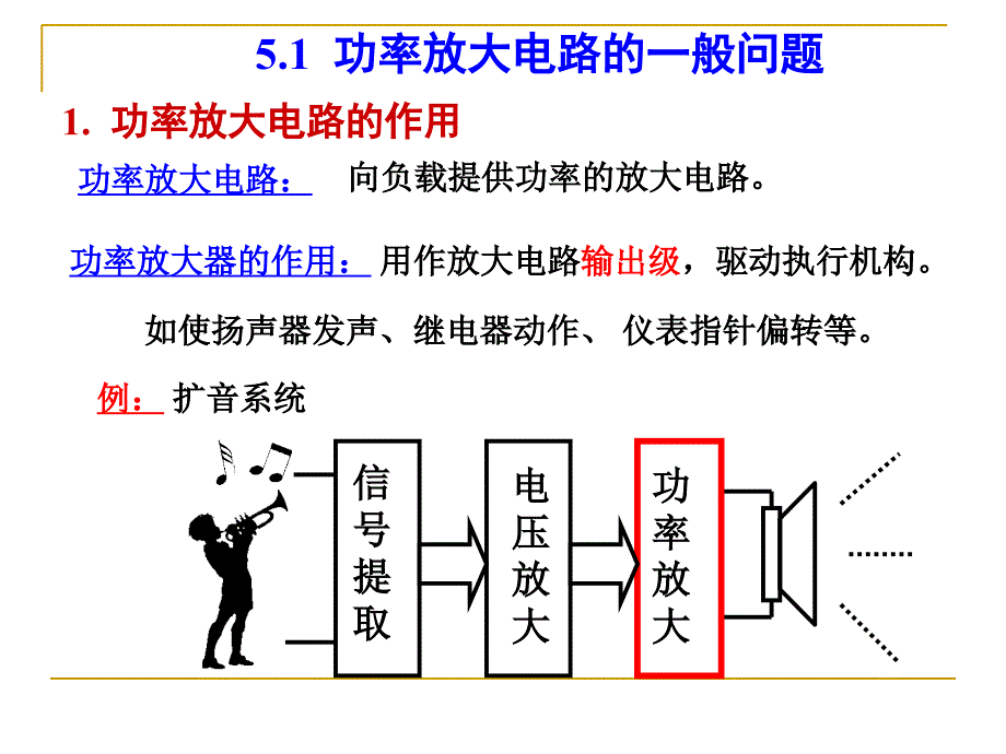 模拟电子技术基础PPT电子课件教案第5章 功率放大电路_第4页