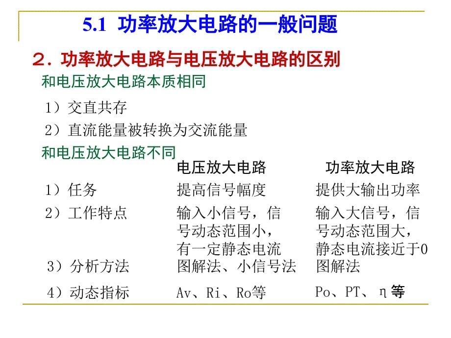 模拟电子技术基础PPT电子课件教案第5章 功率放大电路_第5页