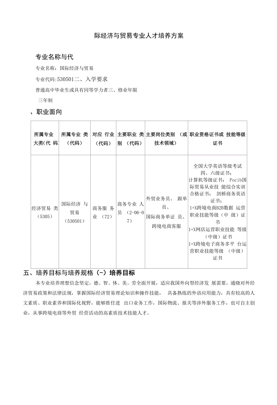 国际经济与贸易专业人才培养方案(高职).docx_第1页