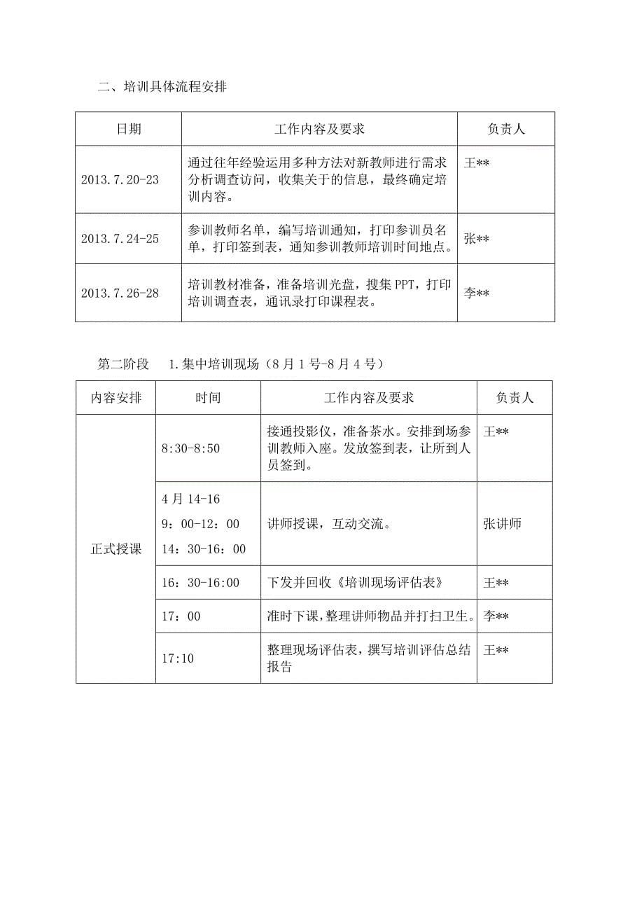 新教师入职培训计划和实施方案._第5页