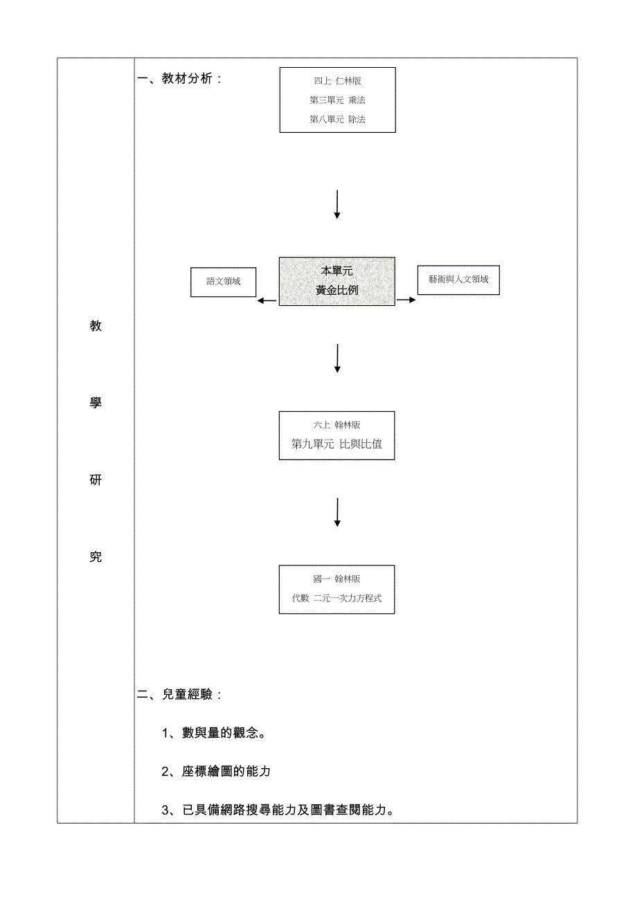 数学教学设计1.doc_第2页