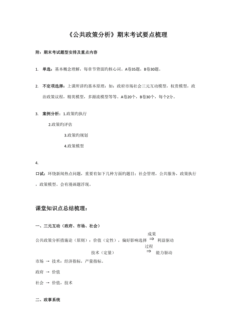 2022公共政策分析知识点梳理_第1页