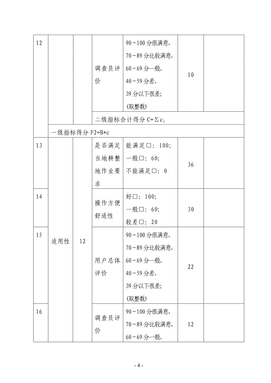 履带自走式旋耕机产品质量综合评价表_第3页