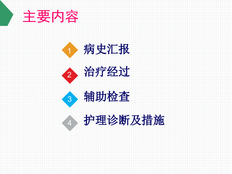 冠心病护理诊断及措施ppt_第2页