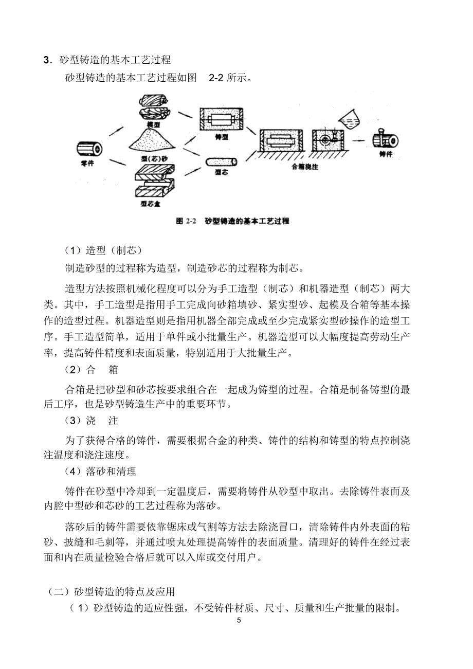 金属材料加工基础_第5页