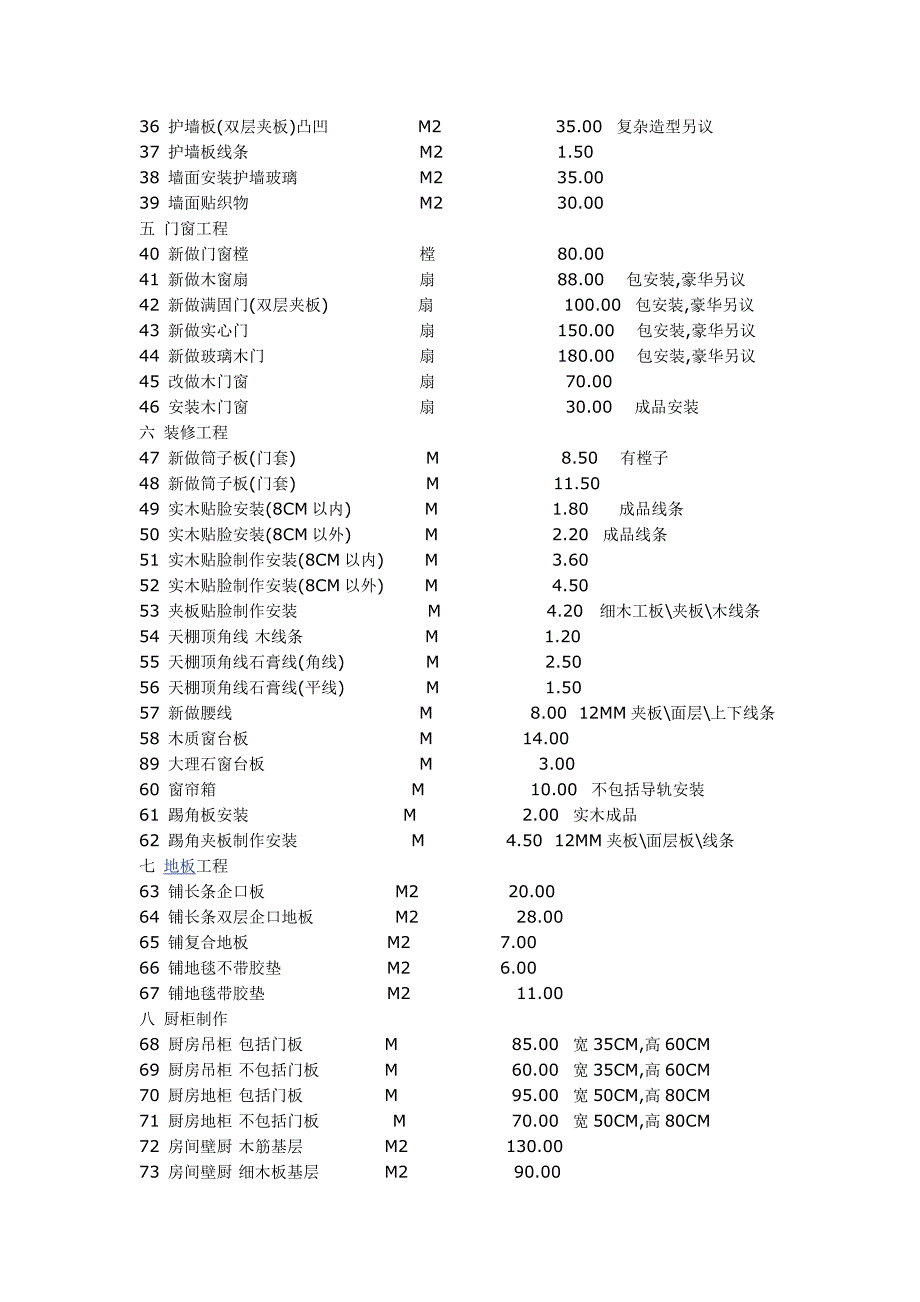 装修人工费一览表_第2页