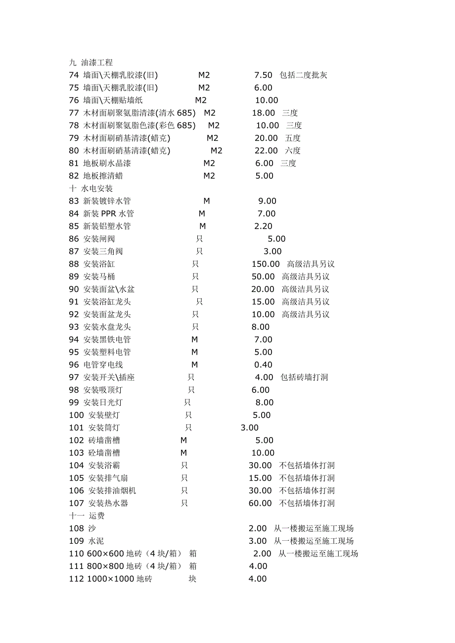 装修人工费一览表_第3页