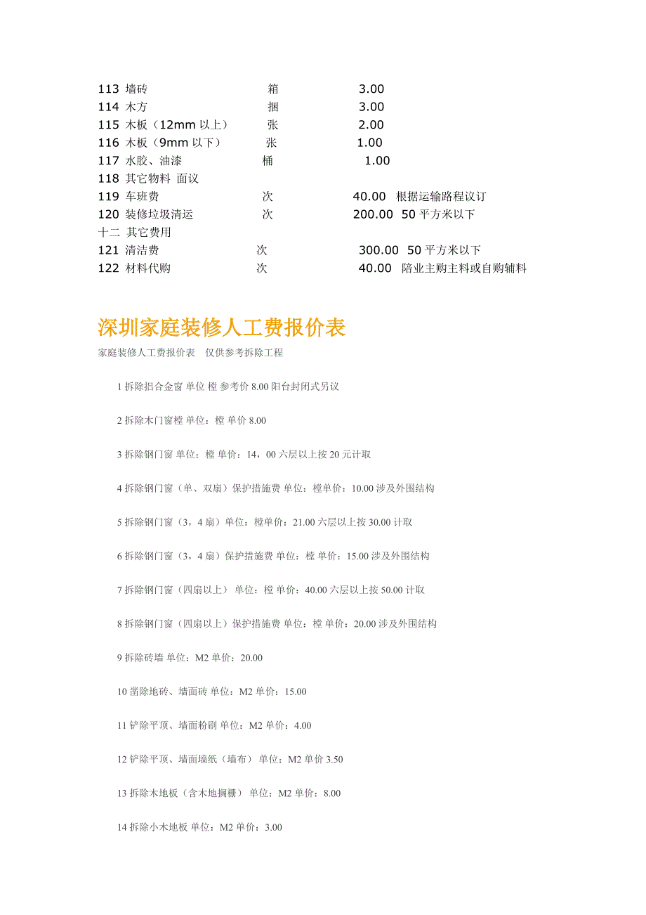 装修人工费一览表_第4页