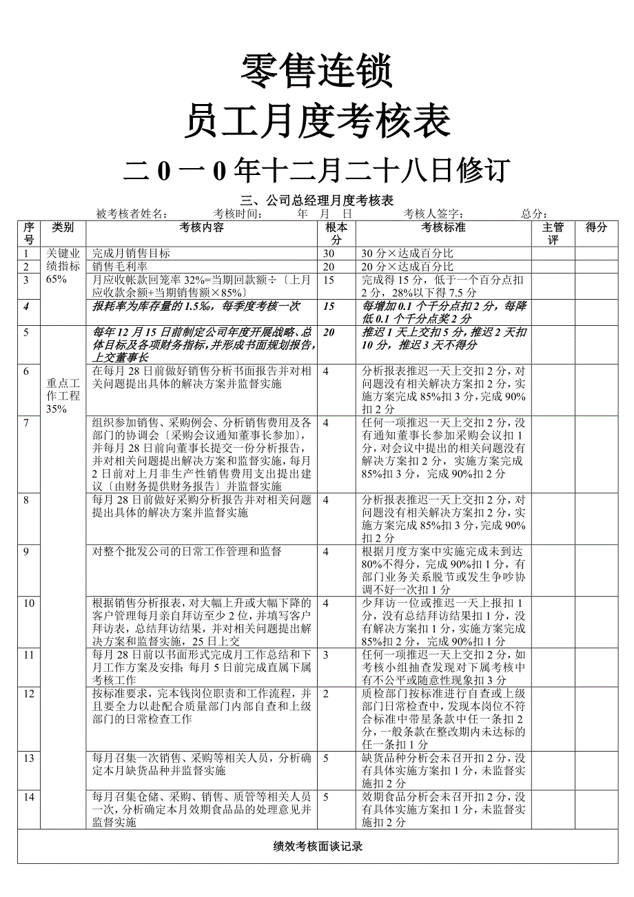 员工月度绩效考核表_第1页