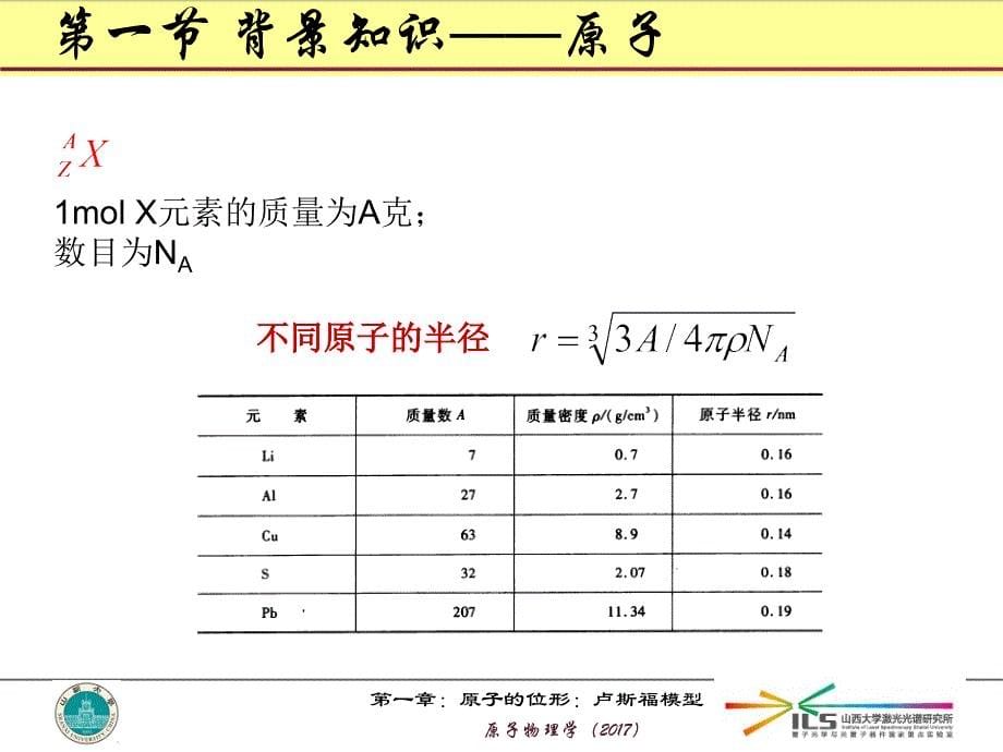 原子的位形卢瑟福模型_第5页