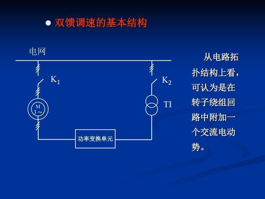 绕线转子异步电机双馈调速系统.ppt_第5页