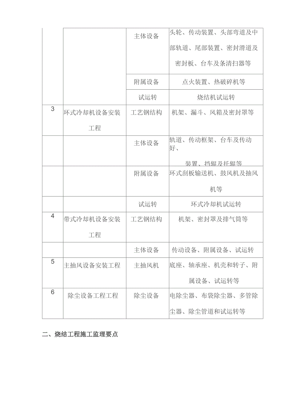 烧结机安装工程监理要点_第4页