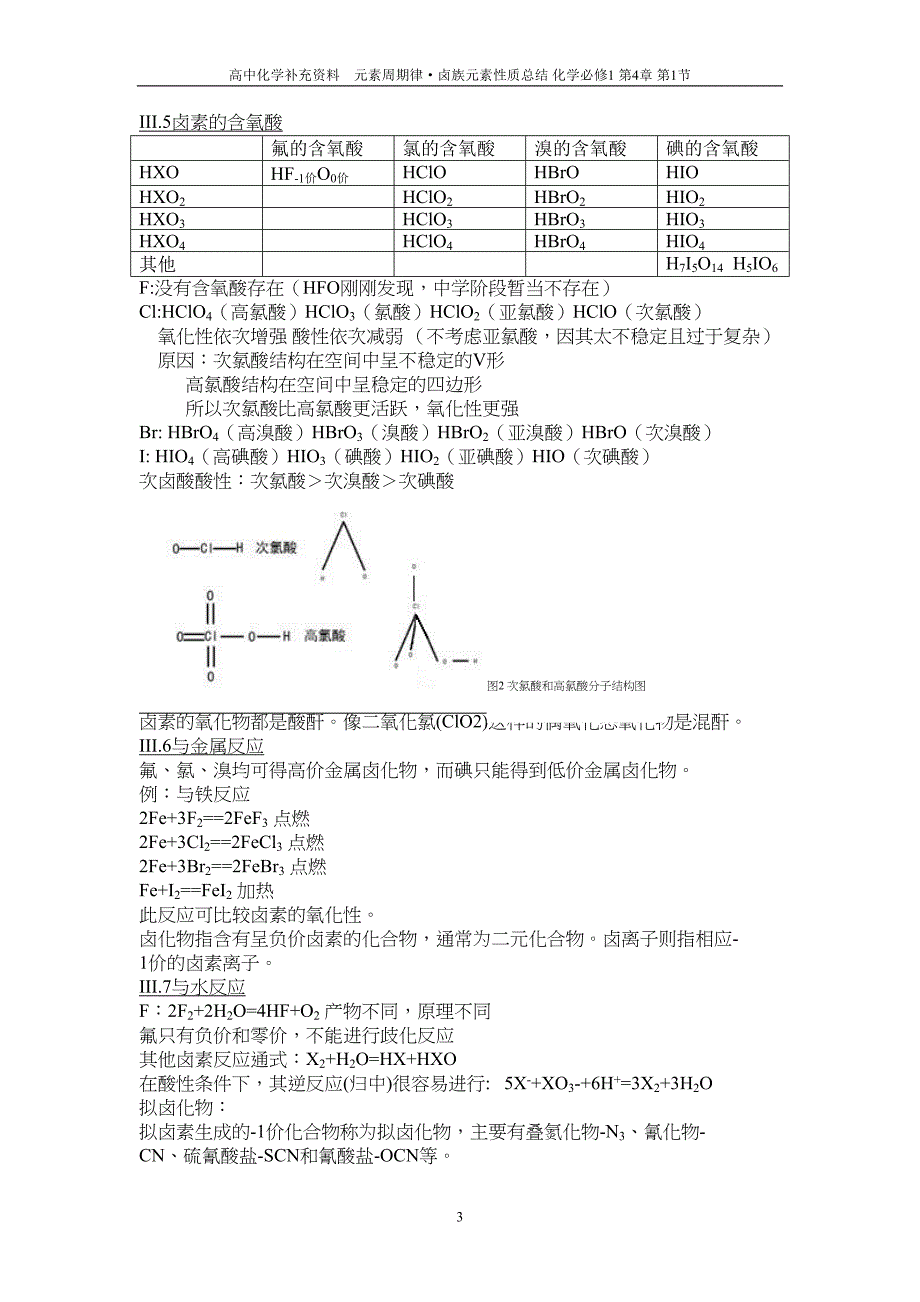 卤族元素性质总结资料(DOC 11页)_第3页