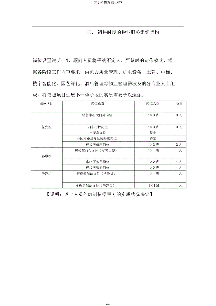 房屋销售方案(DOC).doc_第2页