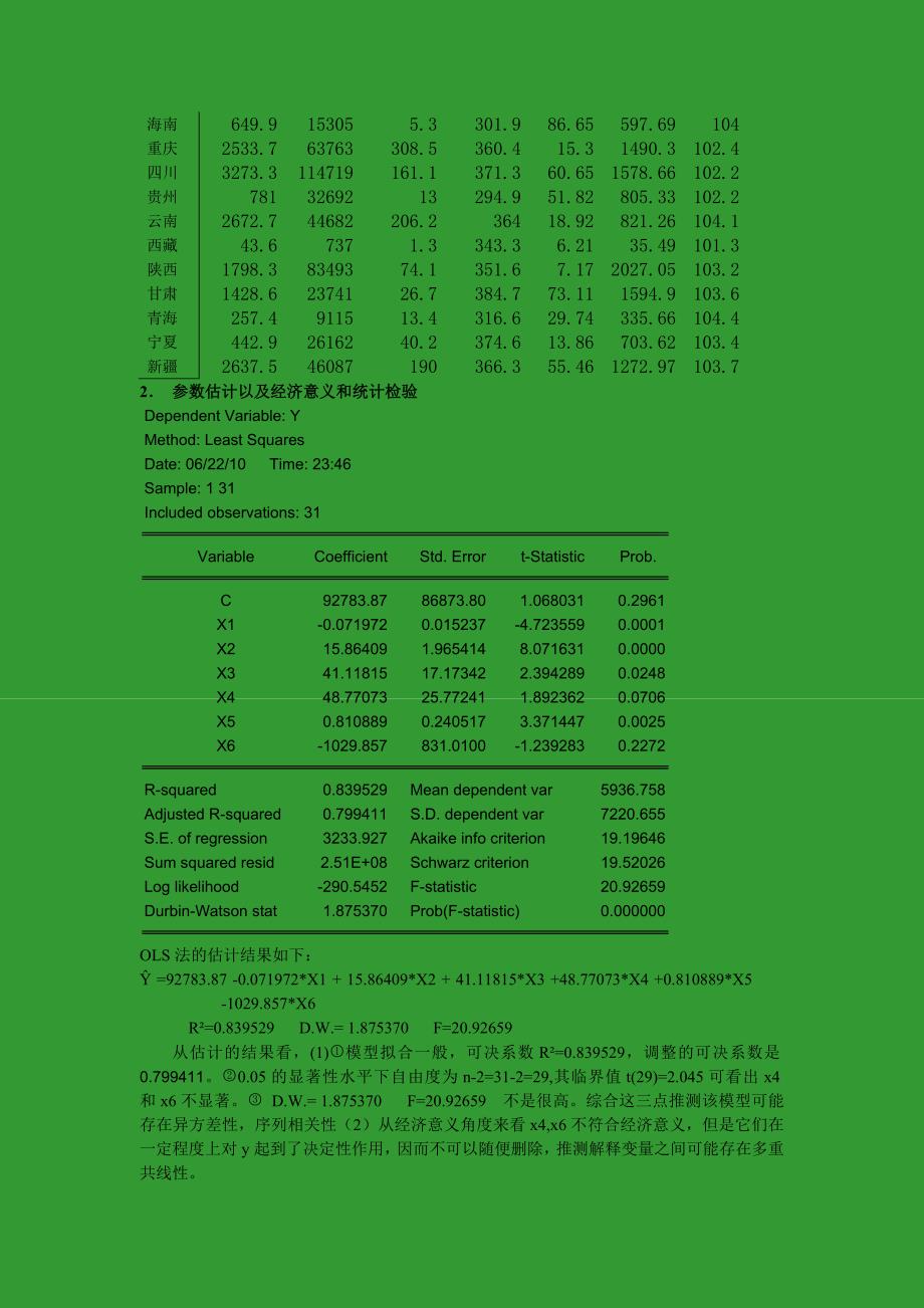 各地区批发和零售业企业商品销售总额.doc_第2页