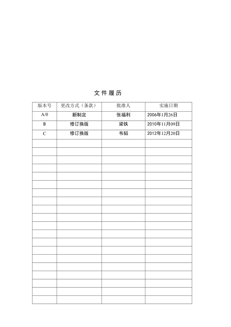 连铸区域安全技术规程_第3页