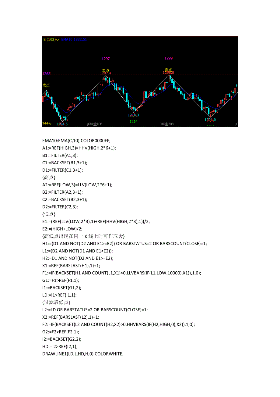 文华财经指标公式期货软件指标公式赢顺云指标买卖点精准画线_第1页