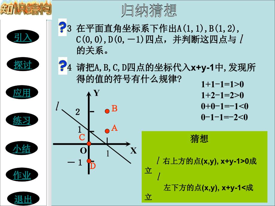 二元一次不等式表示平面区域教学课件_第3页