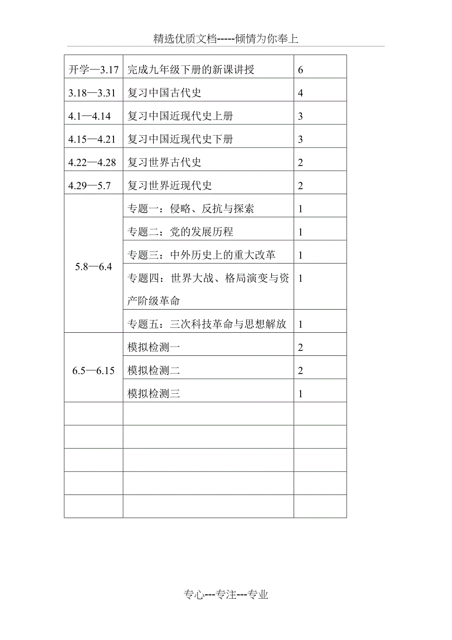 2017年中考历史备考方案_第4页