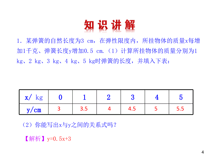 八年级数学第四单元第一节一次函数与正比例ppt课件_第4页