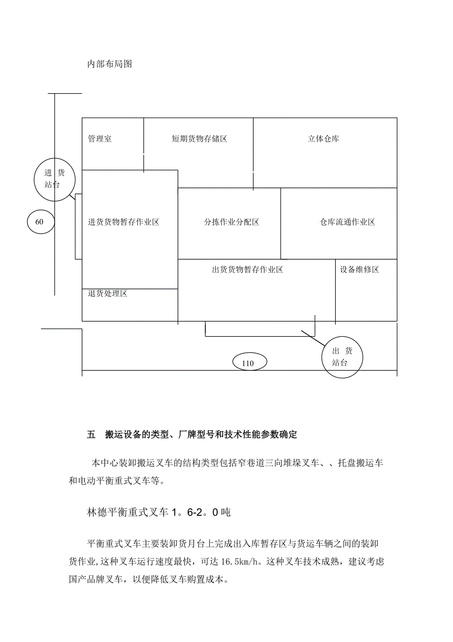 仓储配送中心规划_第4页