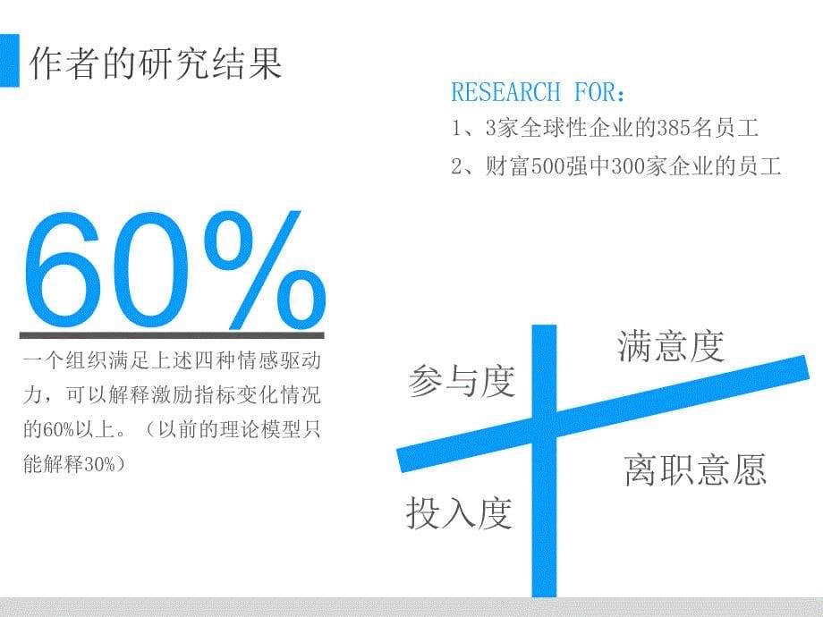 员工激励的四力模型_第5页