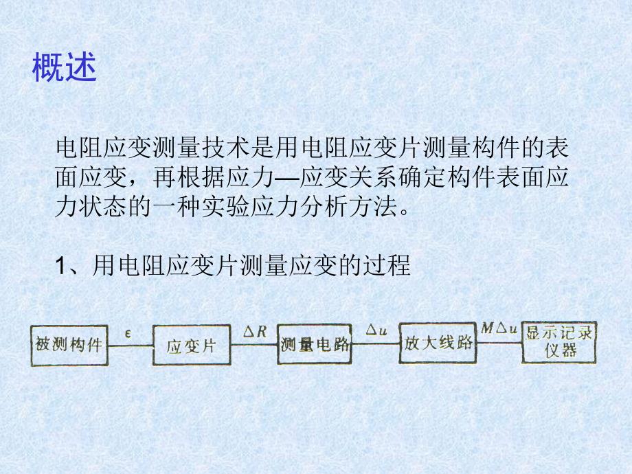 电阻应变测量及方法_第2页