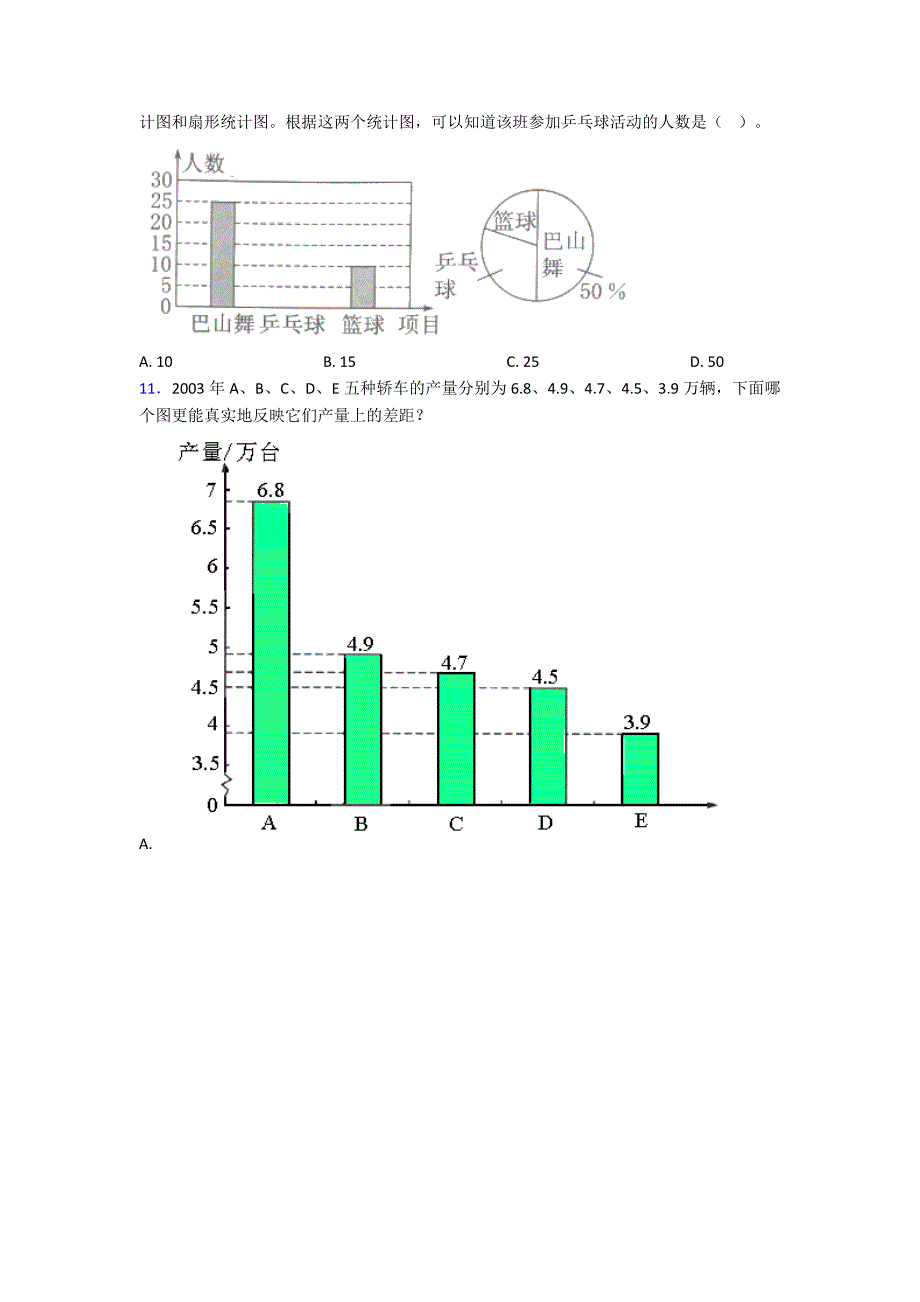 (好题)小学数学四年级上册第七单元条形统计图-单元检测题(答案解析)_第4页