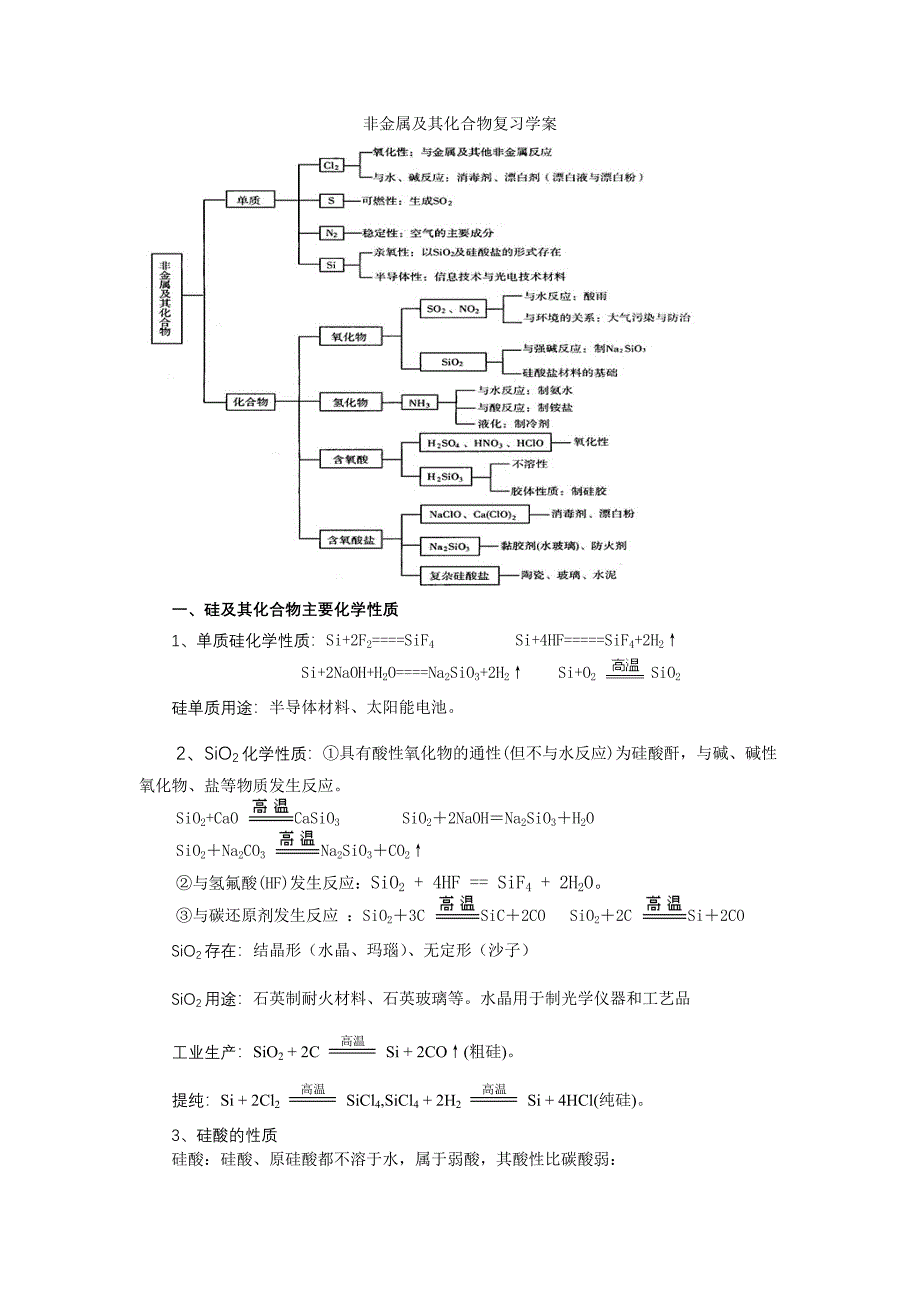 非金属及其化合物复习学案.doc_第1页