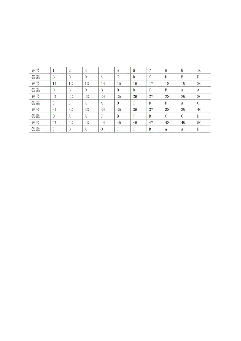 营养学试卷_20101112_答案.doc_第4页