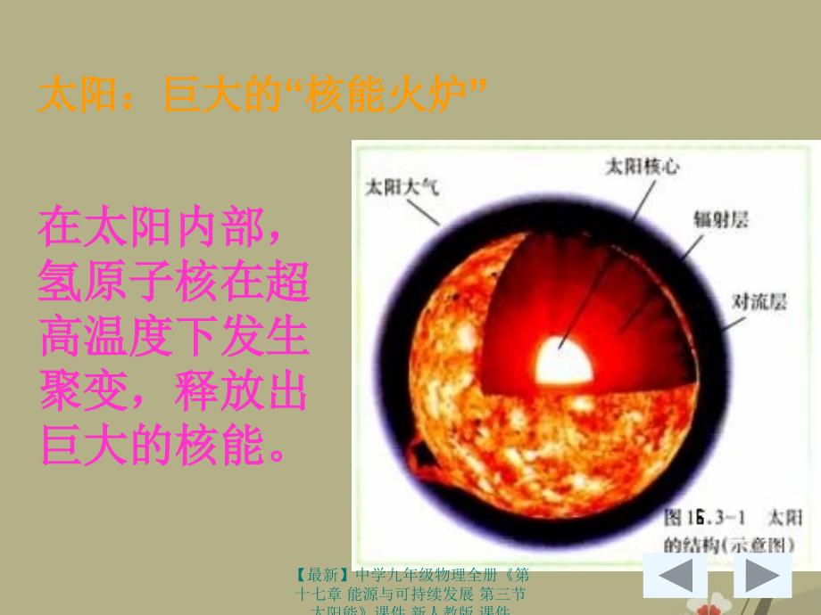 最新九年级物理全册第十七章能源与可持续发展第三节太阳能_第2页