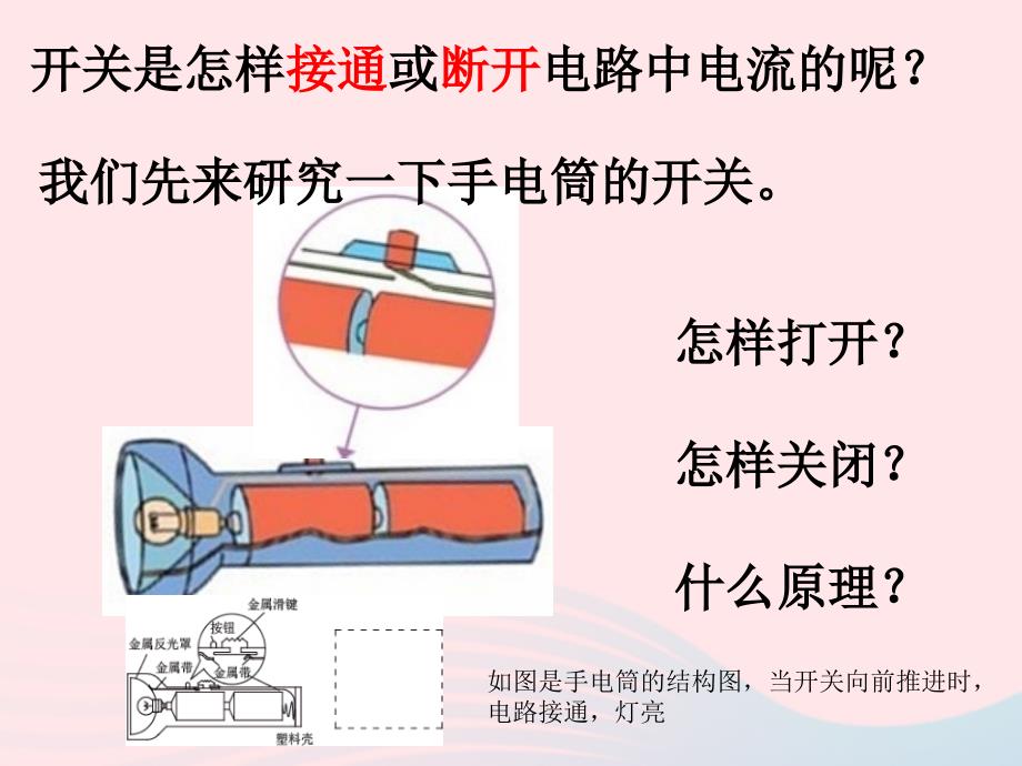 最新四年级科学下册1电6做个小开关课件教科版教科版小学四年级下册自然科学课件_第4页