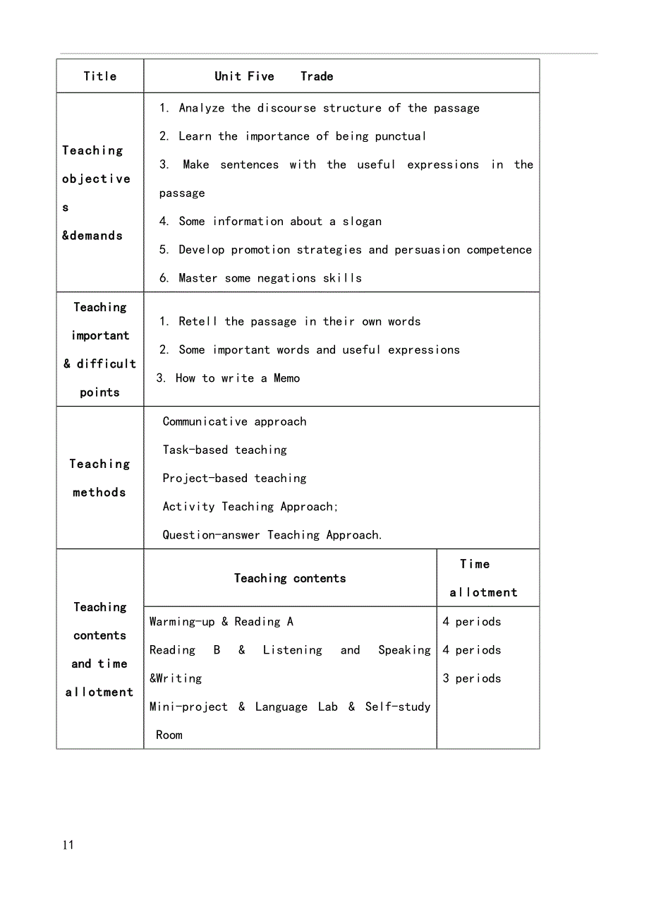 新职业英语-基础篇-unit-5.doc_第1页