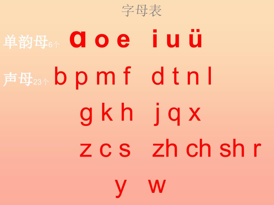 一年级语文上册 ao ou iu课件4 浙教版_第2页