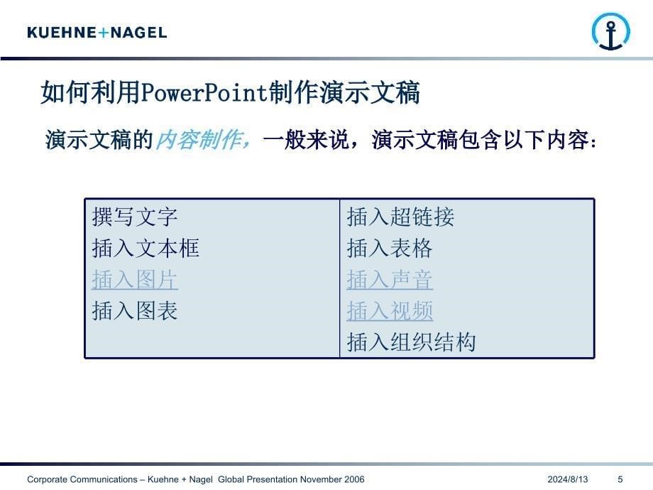 【广告策划PPT】Powerpoint学习手册_第5页