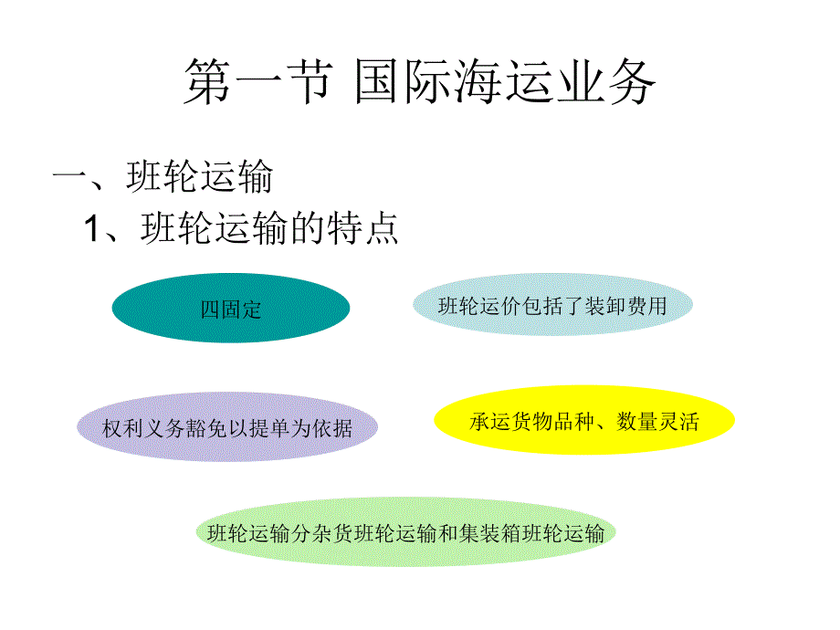 国际货物运输代理企业经营管理及业务管理知识_第2页