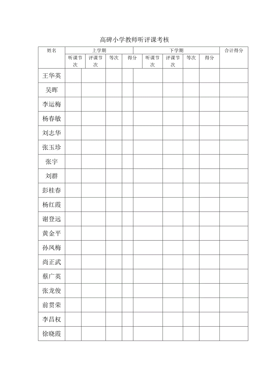 高碑小学教师听评课考核_第1页