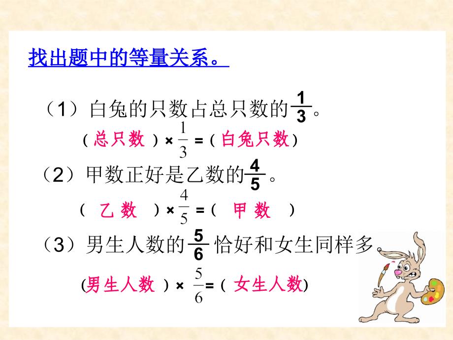 人教版六年级数学上册分数除法《解决问题一》PPT课件.ppt_第3页