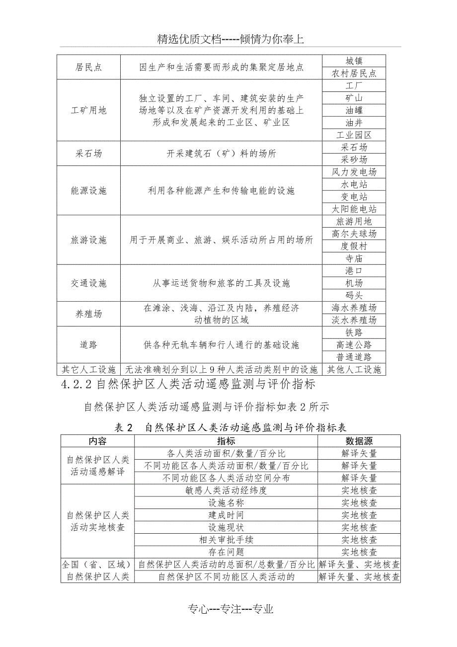 自然保护区人类活动遥感监测技术指南(试行)(共14页)_第5页