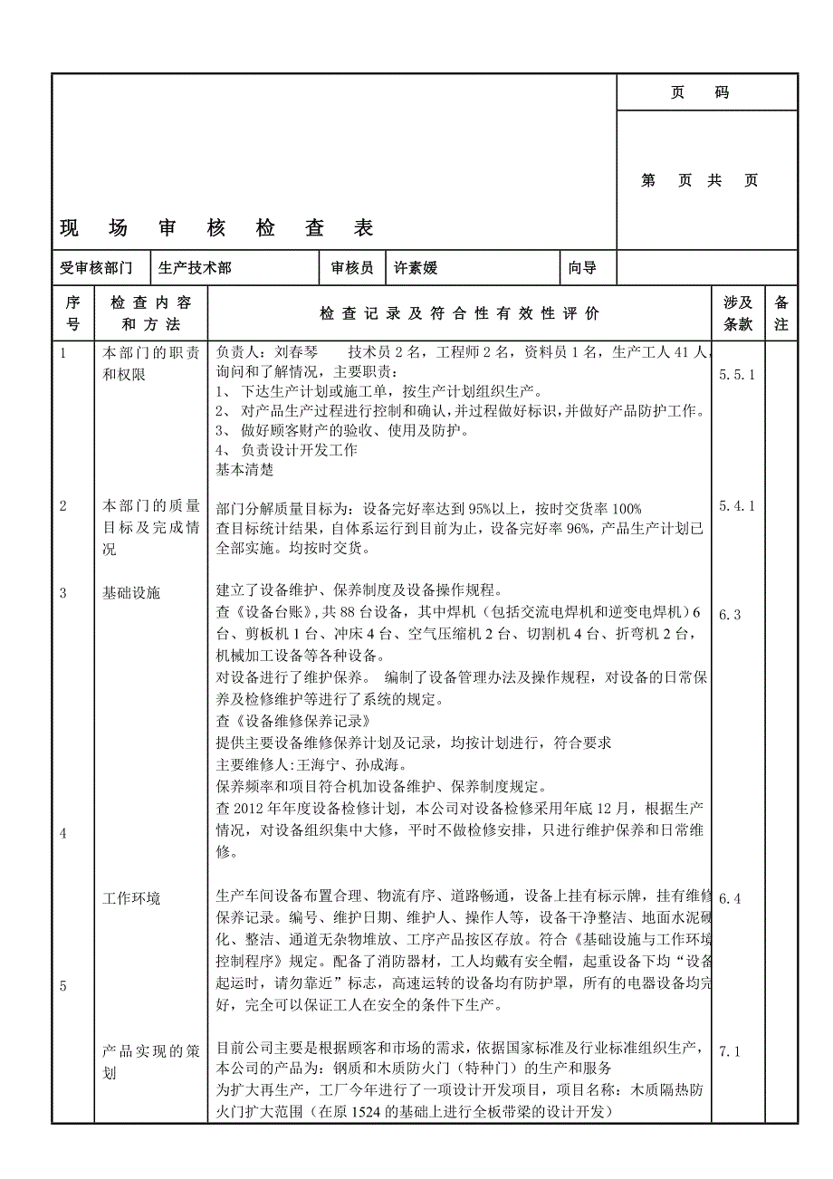 现特种门场审核检查表(生产).doc_第1页