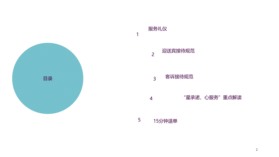 红星美凯龙服务礼仪ppt课件_第2页