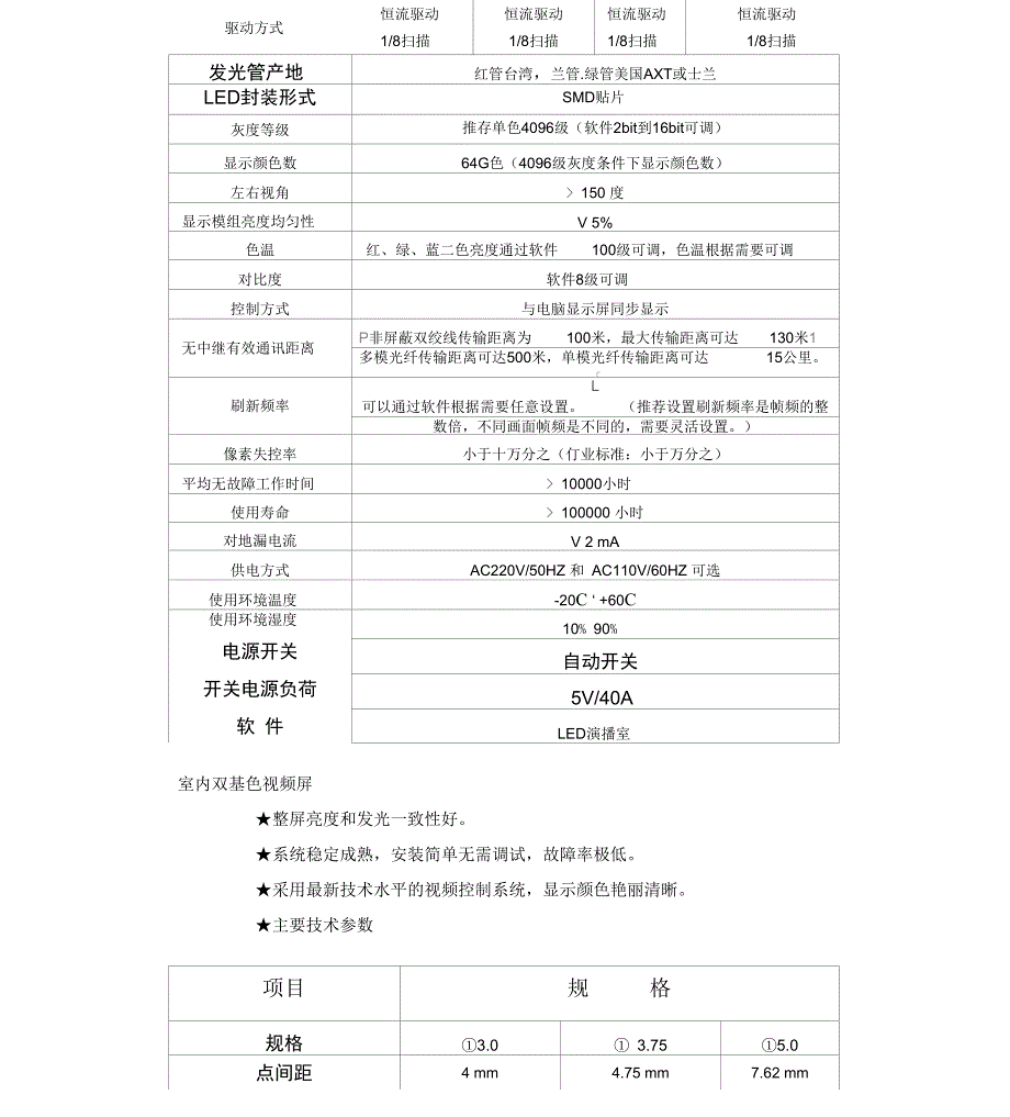 显示屏技术参数_第3页