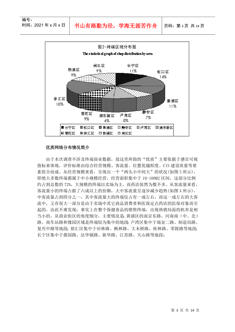 上海保健食品市场调查报告_第3页